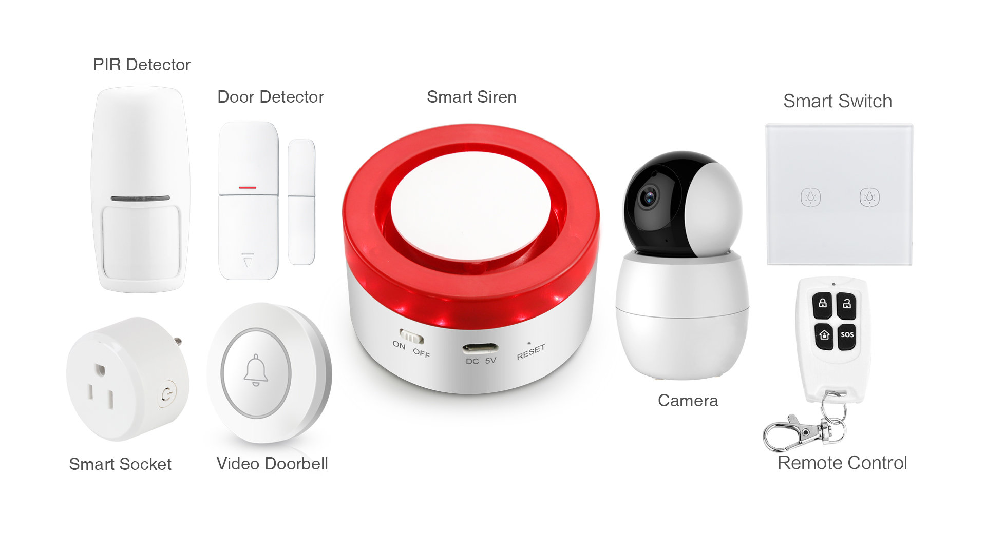 tuya smart home series